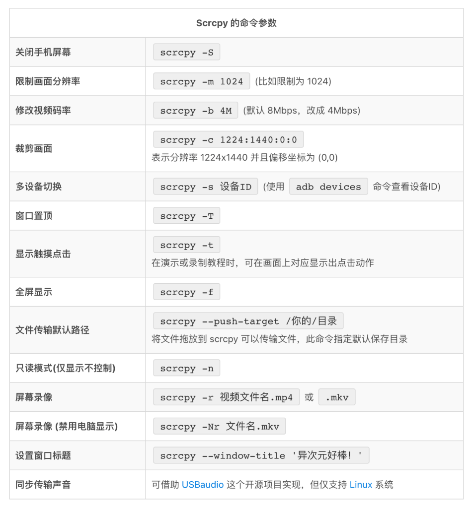 scrcpy手机投屏 - PlayfulSoul scrcpy手机投屏