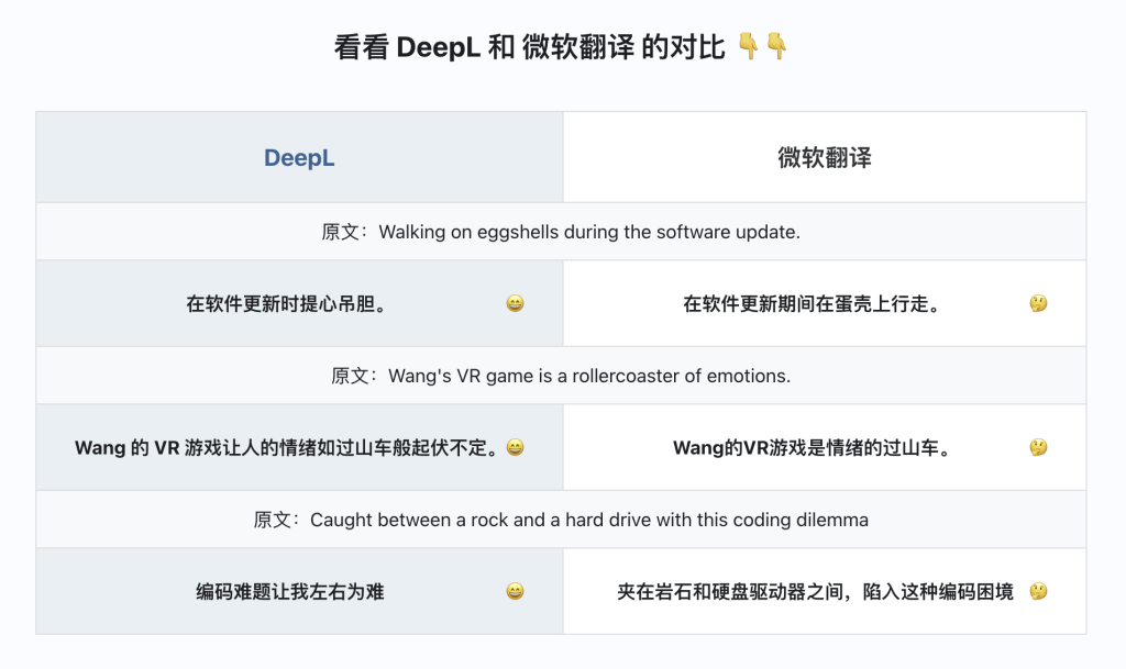 deepl翻译软件 - PlayfulSoul deepl翻译软件