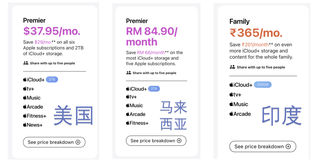 马来西亚Apple如何充值